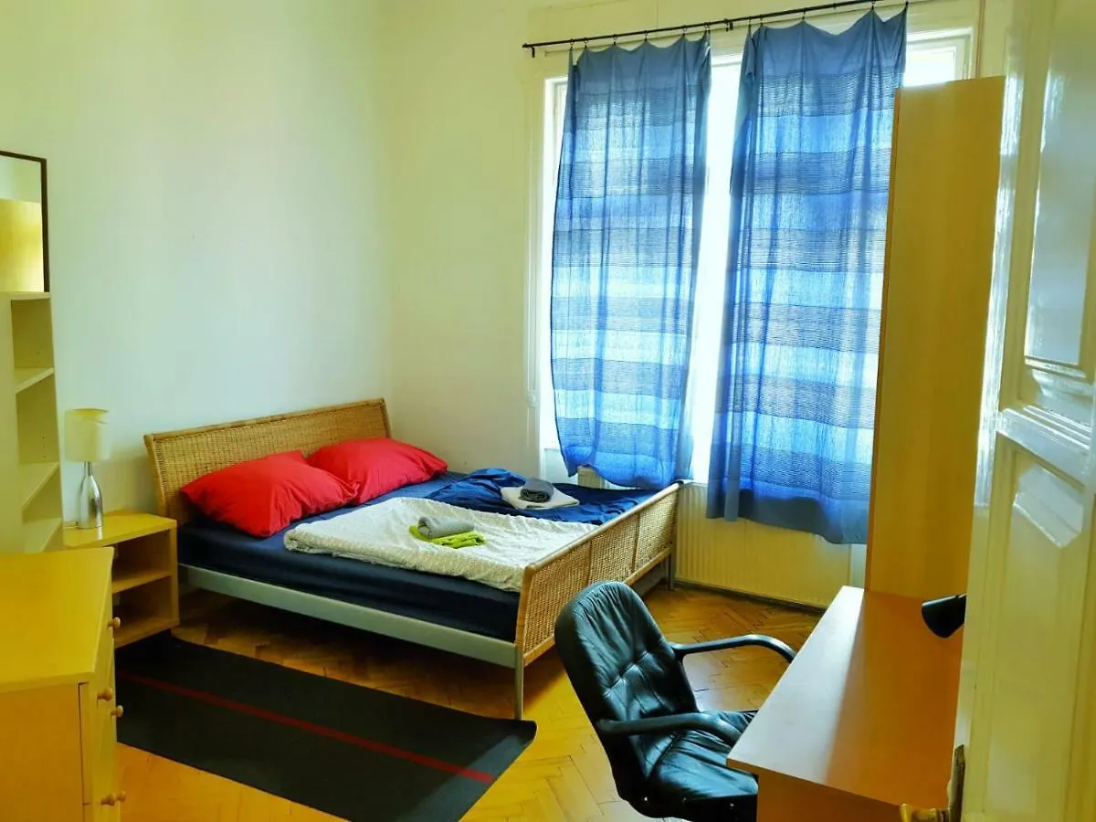 La Fiesta Apartment Budapest 0*,  Hungary
